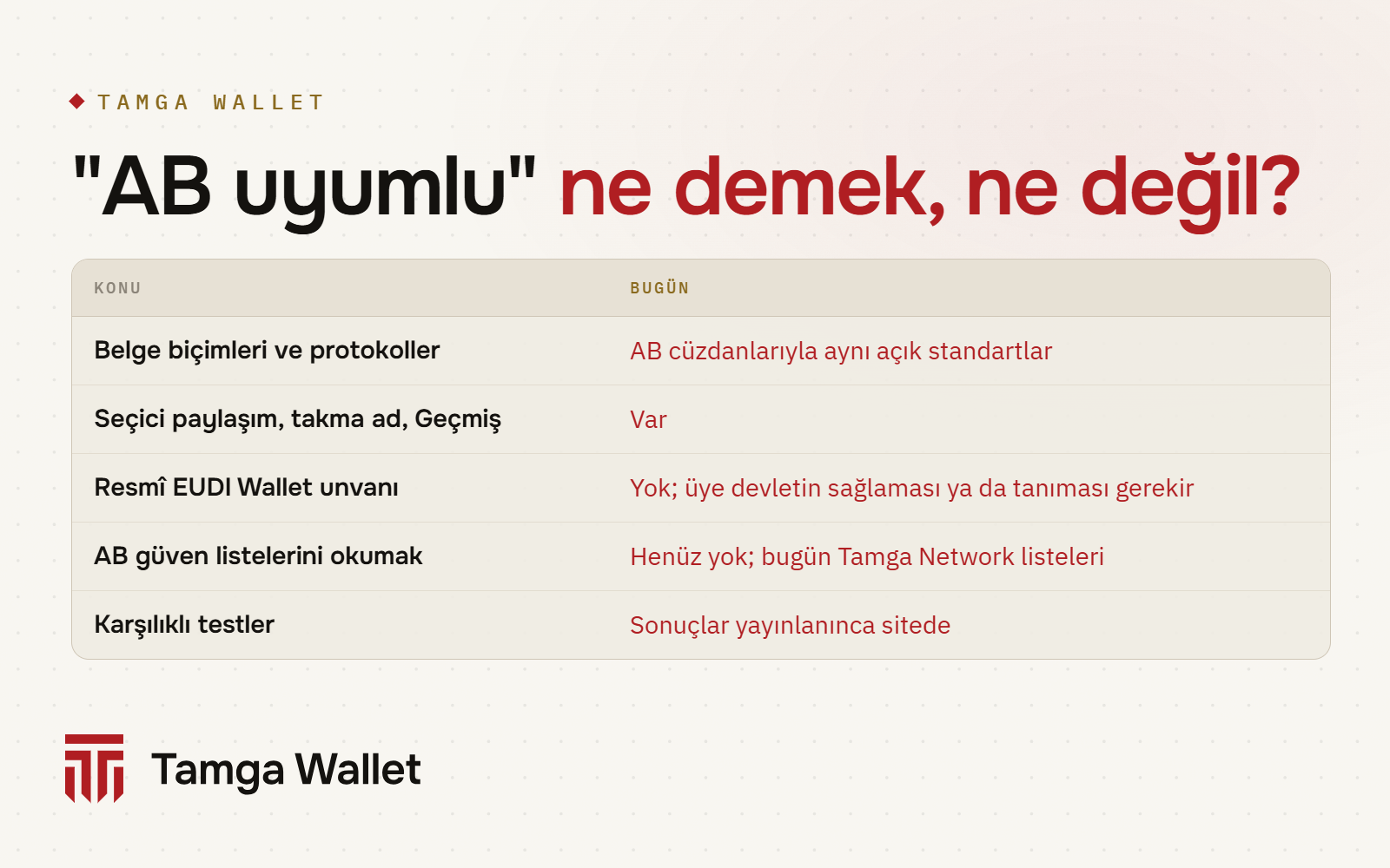 AB uyumlu ne demek, ne değil: standartlar var, resmî unvan yok, AB güven listeleri henüz yok