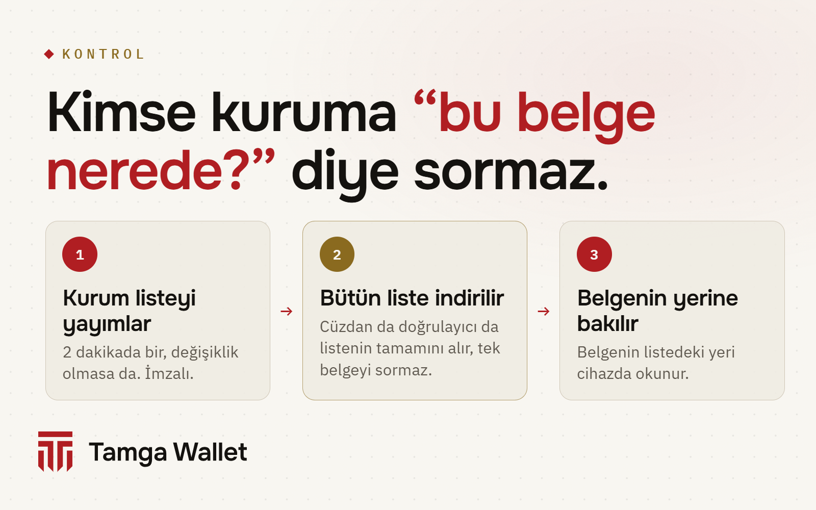 Kuruma sormadan yapılan durum kontrolü