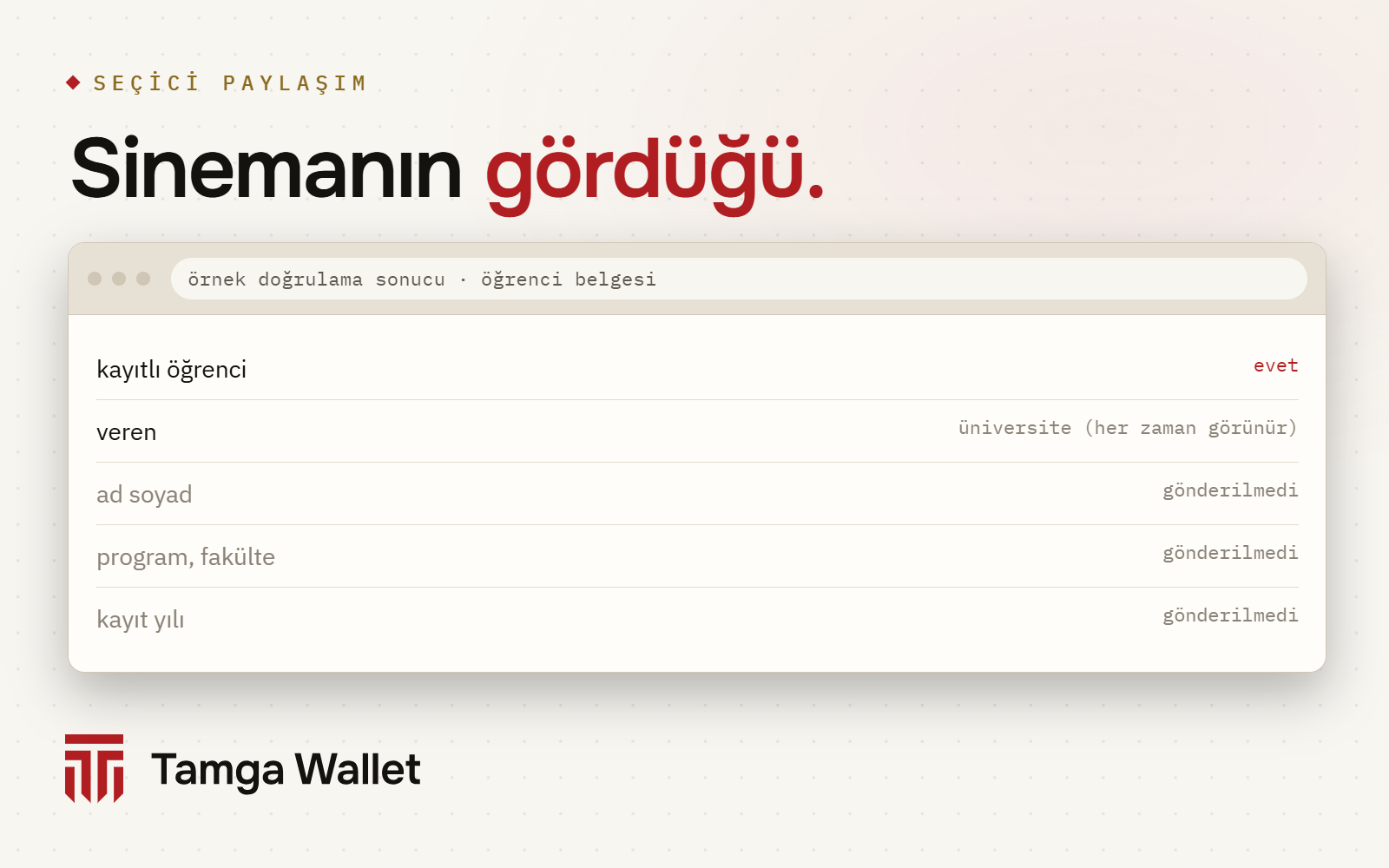 Sinemanın gördüğü