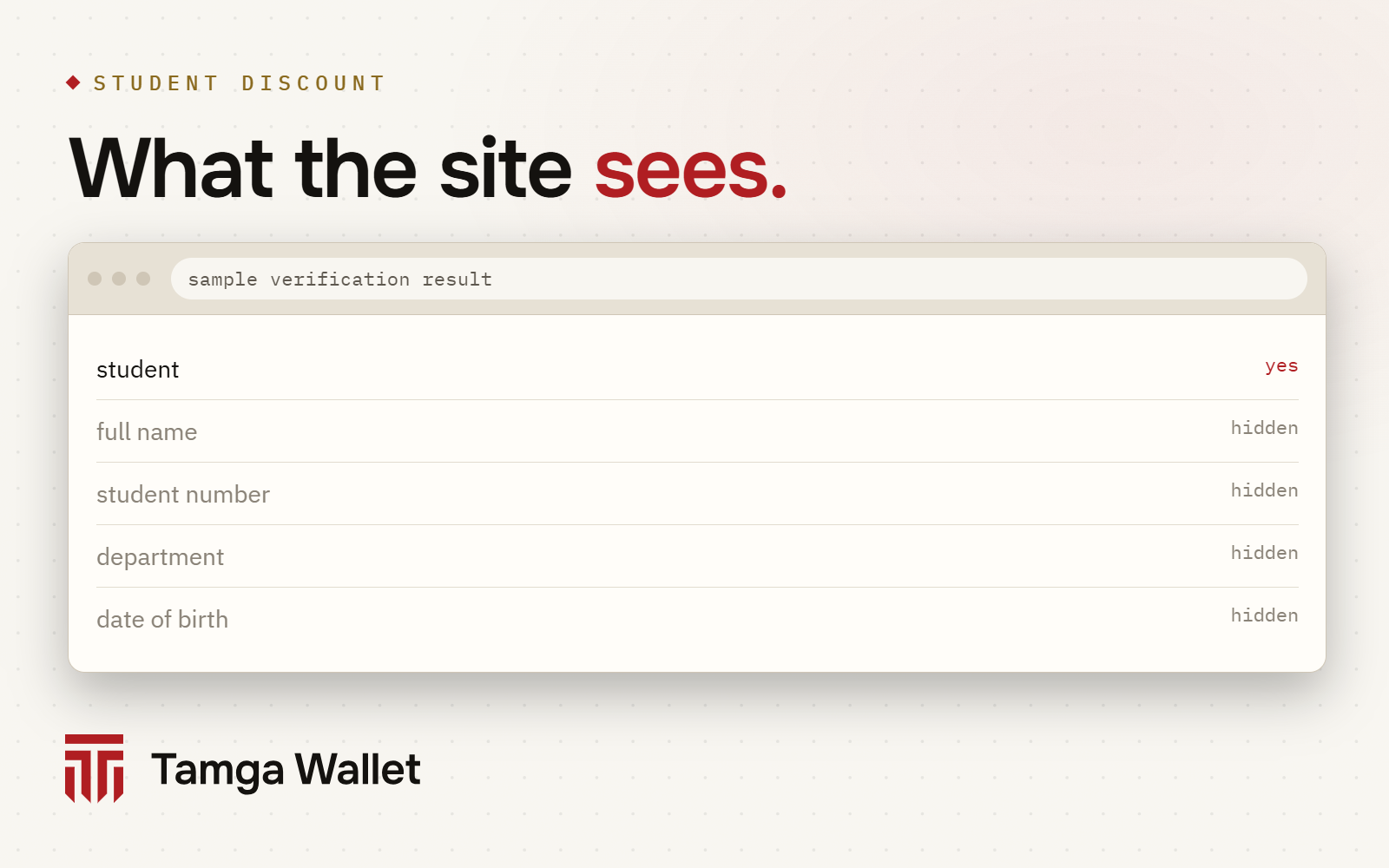What the site sees: student yes; name, student number, department and date of birth hidden